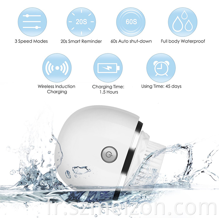 pixnor facial cleansing brush reviews